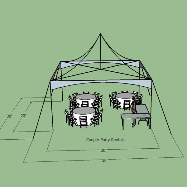 24 Guest High Peak Tent Package – Round Tables – Buffet | Cooper Party ...